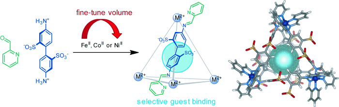 1TOC_16_2013-Chem. Eur. J