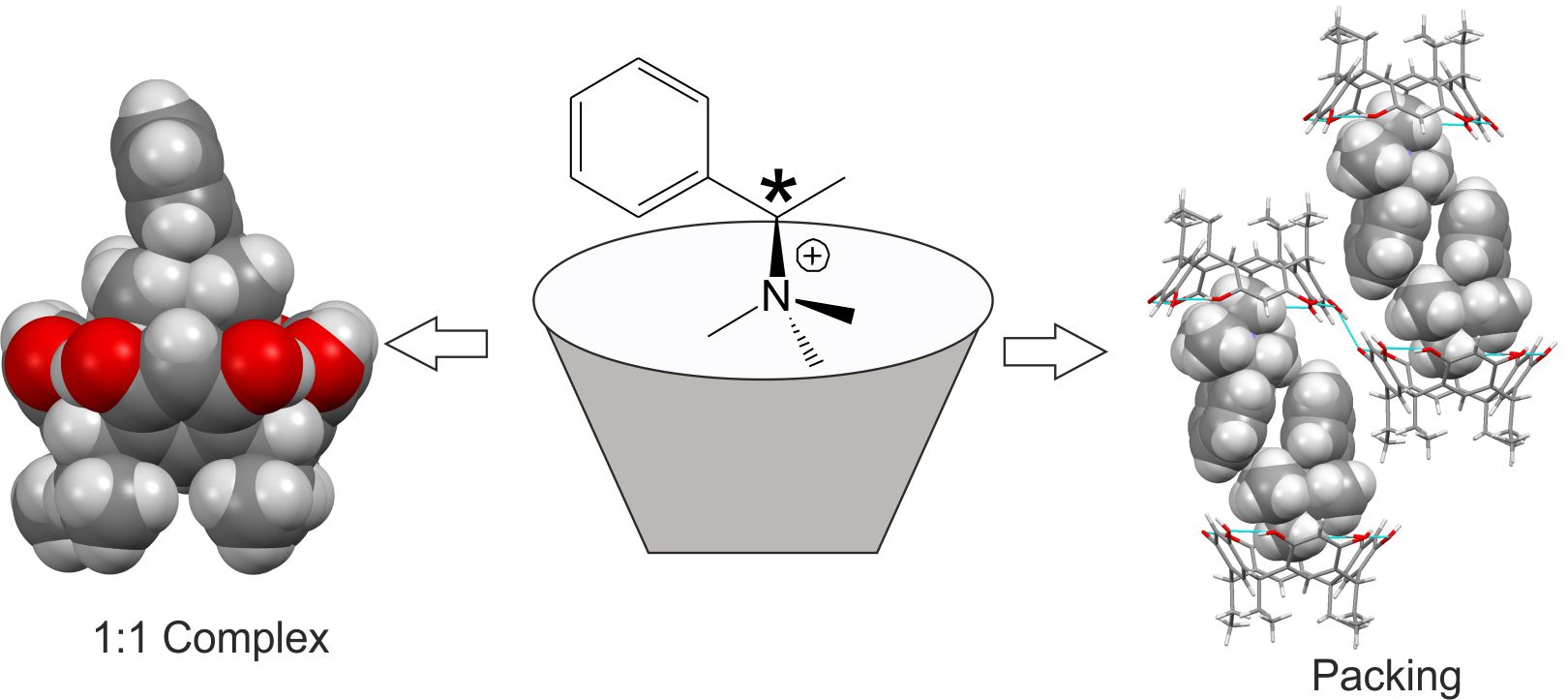 TOC_17_2013-Supramol