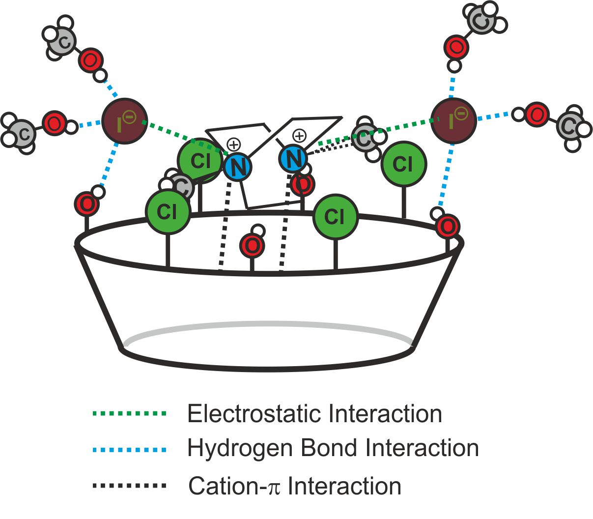 TOC_2014-I-Eur. J. Org. Chem