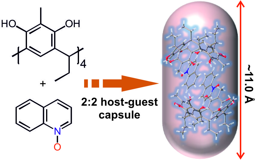TOC_2015_III_RSC Adv